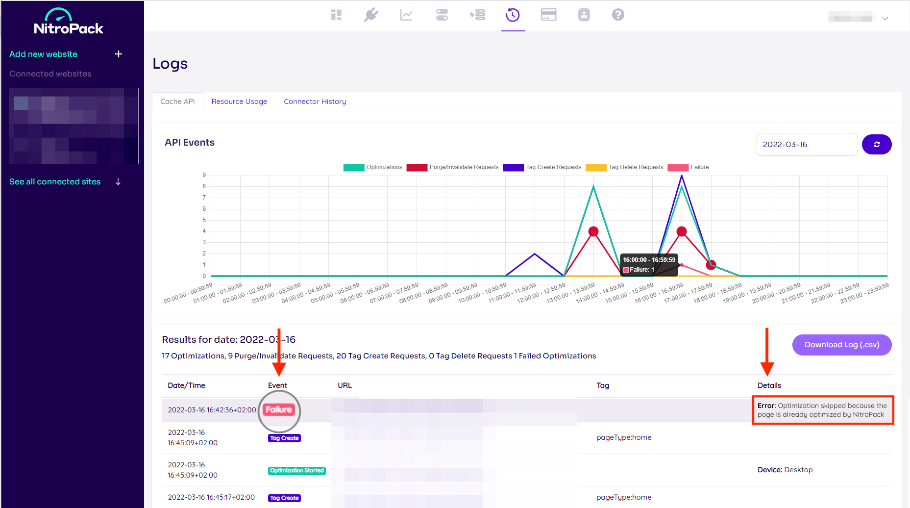 Features list of NitroPack plugin with speed optimization metrics highlighted.